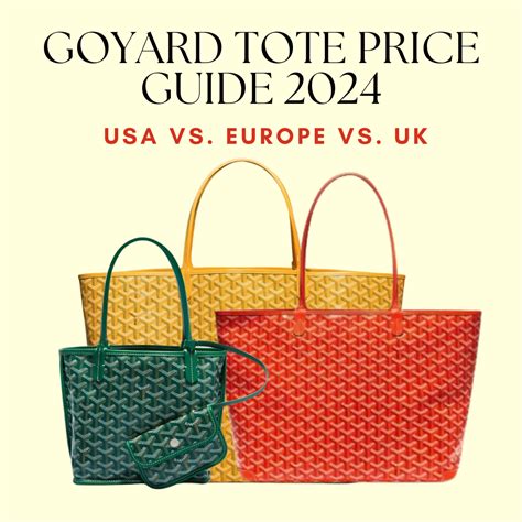 goyard prices in italy|isabelle Goyard price guide.